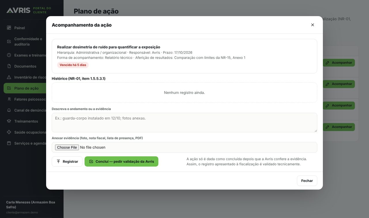 Plano de ação: andamento e evidências validadas pela Avris